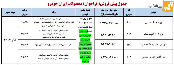 آغاز پیش فروش جدید ایران خودرو /جدول قیمت