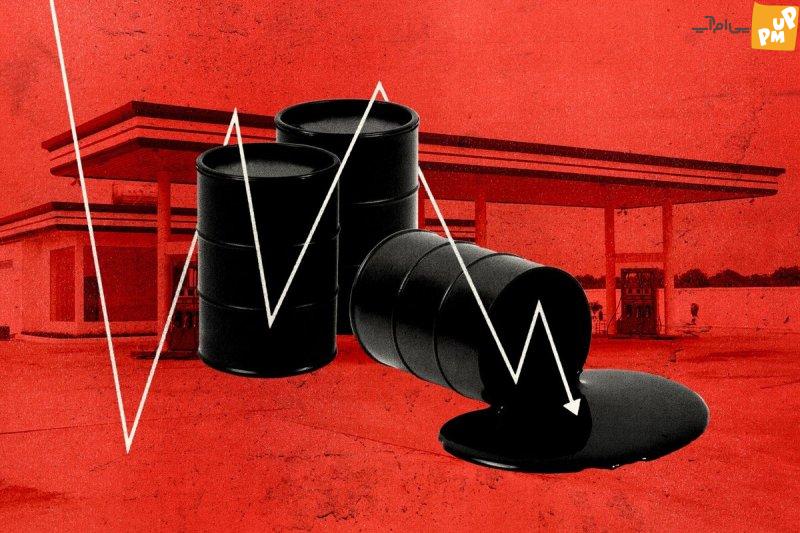 چین هم از سقوط نفت جلوگیری نکرد!