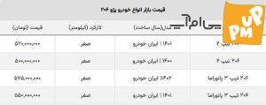 قیمت پژو 206 ریزش کرد!/ جدول قیمت جدید 206