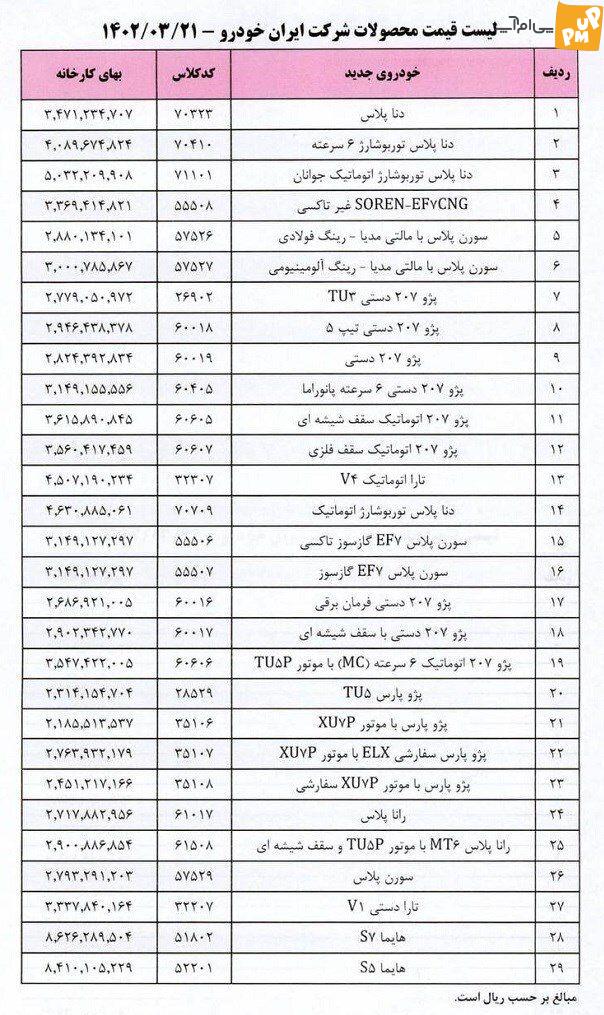  قیمت جدید محصولات ایران خودرو