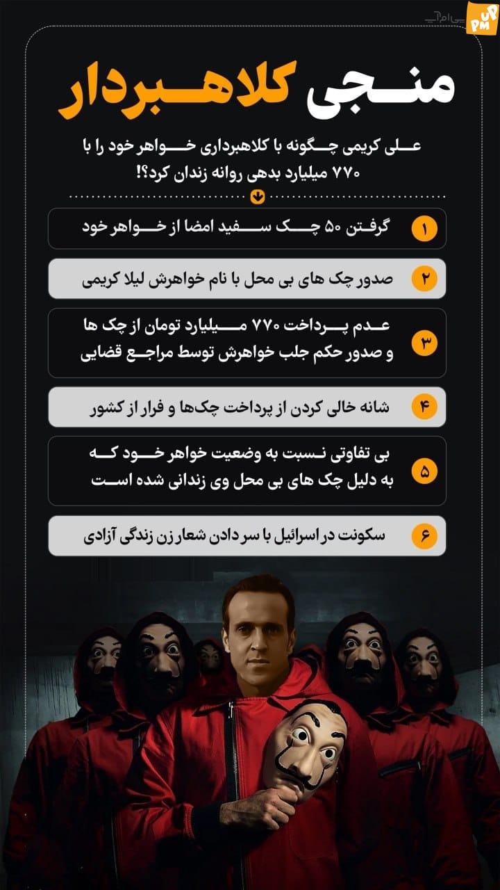 عکس نجات از تقلب; چگونه علی کریمی به خواهرش خیانت کرد و به اسرائیل گریخت؟ | فوتبال روزانه عکس نجات از تقلب; چگونه علی کریمی به خواهرش خیانت کرد و به اسرائیل گریخت؟