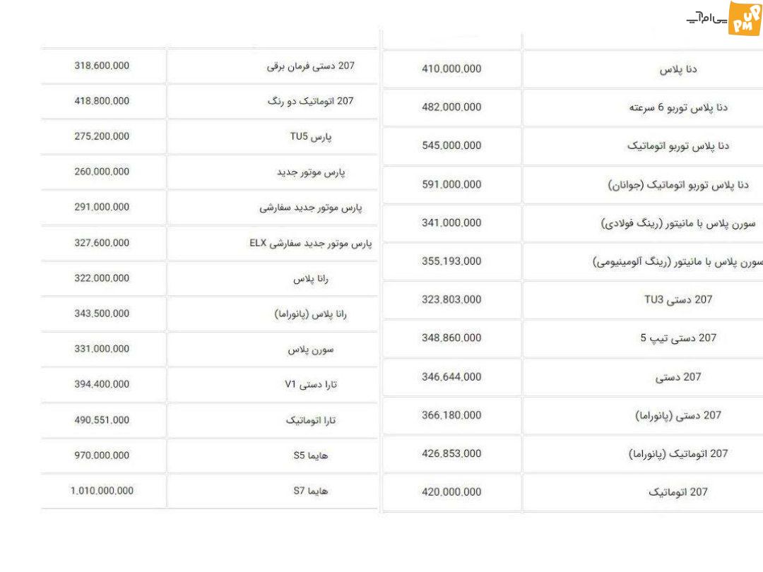 قیمت 25 خودرو برای تیرماه امسال اعلام شد!/ جدول قیمت