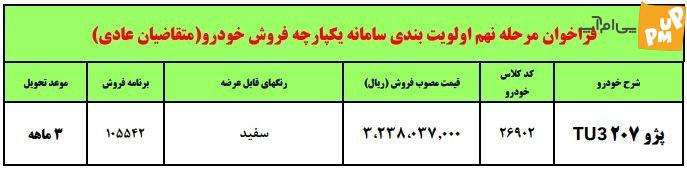 ايرانخودرو قيمت رسمي پژو 207 TU3 را اعلام كرد! 1 بخش نامه قیمت رسمی پژو