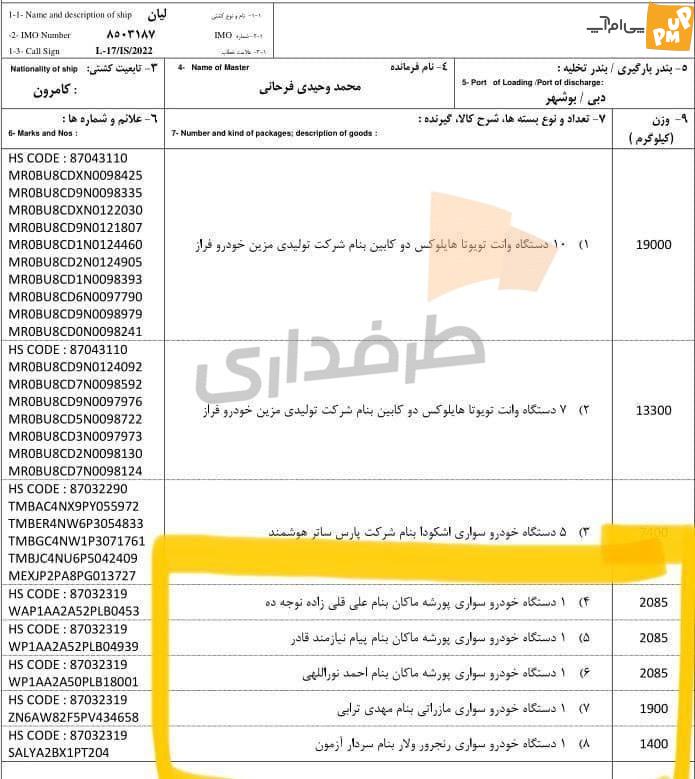 خودروهای لوکس تیم ملی رسید