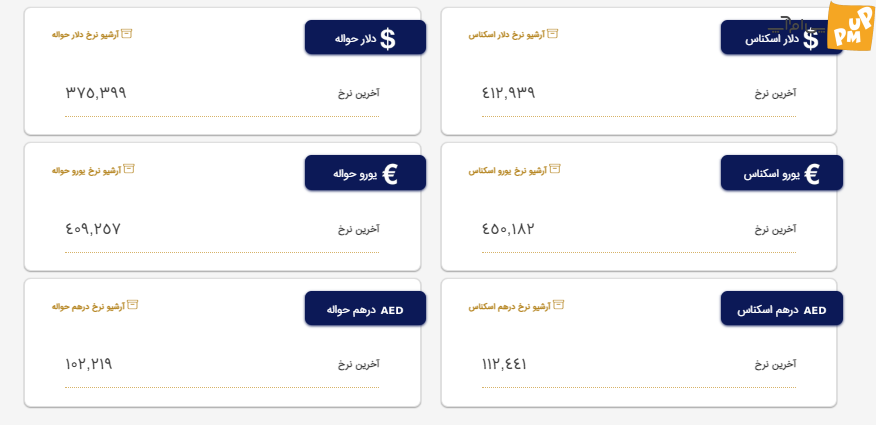 قیمتد درهم و دلار