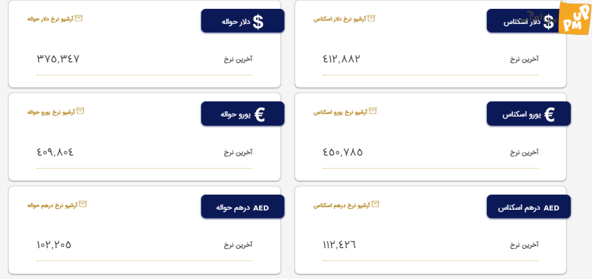 نوسان قیمت ارز در 4 تیر 1402 + جدول تغییرات قیمتی ارزها 1 قیمت یورو و ارز