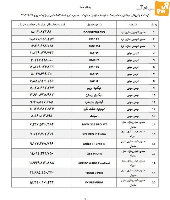 قیمت جدید 28 خودروی مونتاژی اعلام شد / جدول