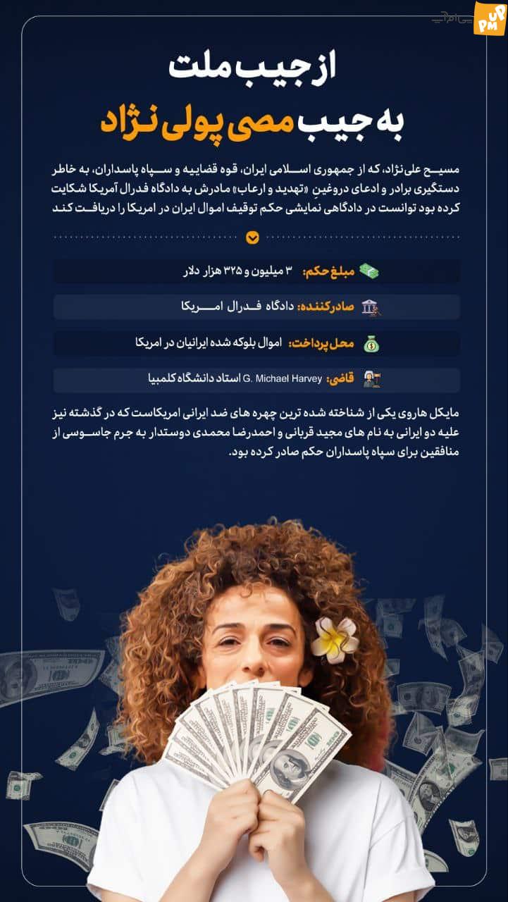 عکس قضات مسیح علی نژاد; از جیب ملت تا جیب فوتبال روزانه مصر عکس قضات مسیح علی نژاد; از جیب ملت تا جیب موسی