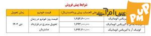 تمدید مهلت ثبت نام کارخانه خودروسازی سایپا؛ ساینا و کوییک پیش‌فروش می‌شوند/ جزئیات