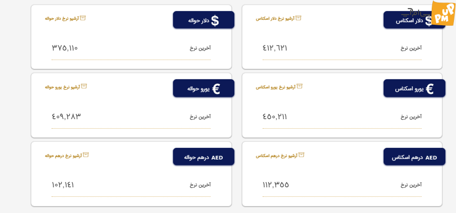 قیمت دلار و یورو در "11 تیر 1402" دچار نوسان شد/ جزئیات