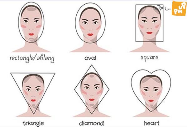 رژگونه های زیبا: کدام رنگ برای صورت من مناسب است؟ / استفاده از رژگونه با توجه به فرم صورت رژگونه های زیبا: کدام رنگ برای صورت من مناسب است؟ / استفاده از رژگونه با توجه به فرم صورت