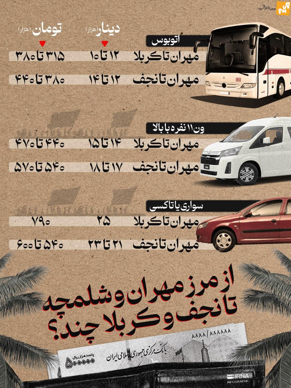 آخرین نرخ کرایه خودرو در اربعین از مرز مهران تا کربلا و نجف 1 عربین-کرایه ماشین