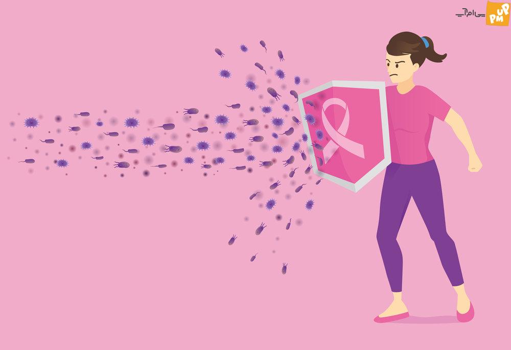 6 سوال مهم که در صورت ابتلا به سرطان سینه باید از پزشک خود بپرسید 1 6 سوال مهم که در صورت ابتلا به سرطان سینه باید از پزشک خود بپرسید