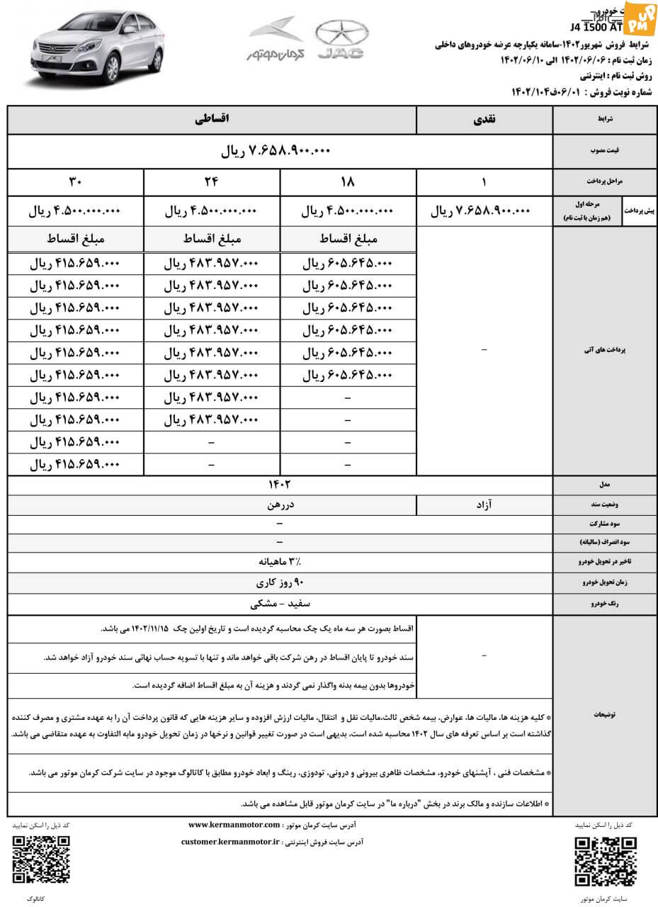 متقاضیان سامانه یکپارچه با هر اولویتی خودرو 1402 را از کرمان تهیه کنند 