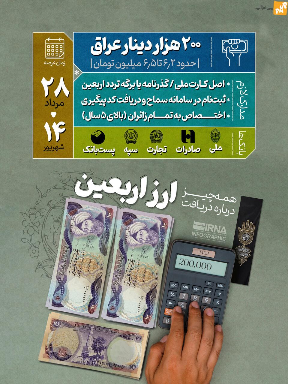 برای گرفتن ارز اربعین باید ای شرایط را داشته باشید! 1 برای گرفتن ارز اربعین باید ای شرایط را داشته باشید!