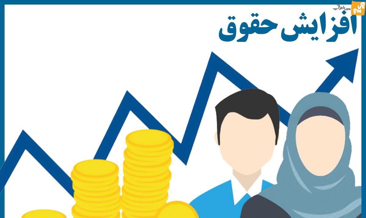 آیا پایه حقوق، ۱۳ میلیون تومان میشود؟/ جزئیات خبر مهم برای کارگران! آیا پایه حقوق، ۱۳ میلیون تومان میشود؟/ جزئیات خبر مهم برای کارگران!