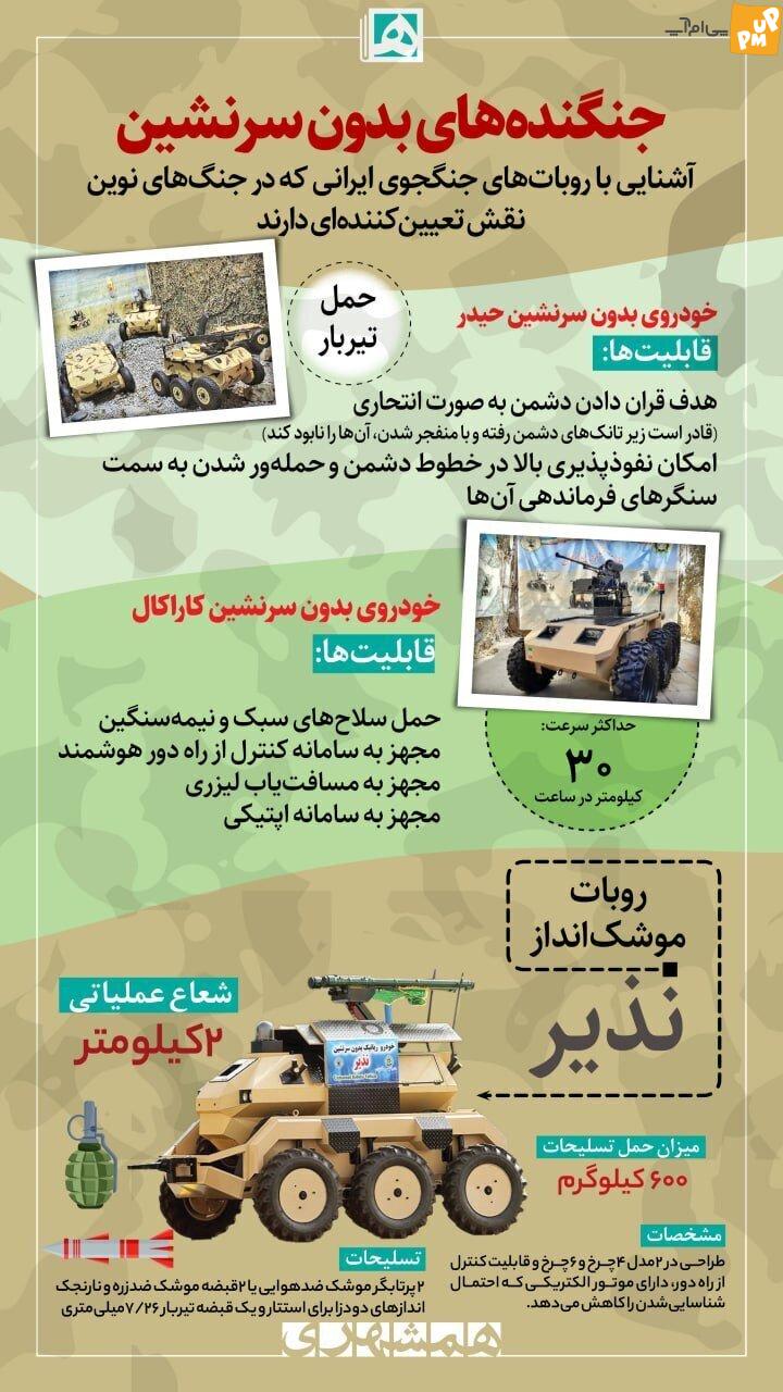 پیشرفته ترین ربات های نظامی ایران پیشرفته ترین ربات های نظامی ایران