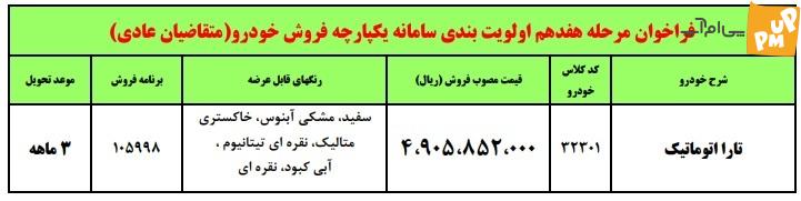 اطلاعیه جدید ایران خودرو در مورد هفدهمین پیش فروش خودروهایش! + جزئیات 1 فروش خودرو 3 ماهه با قیمت کارخانه / جدول