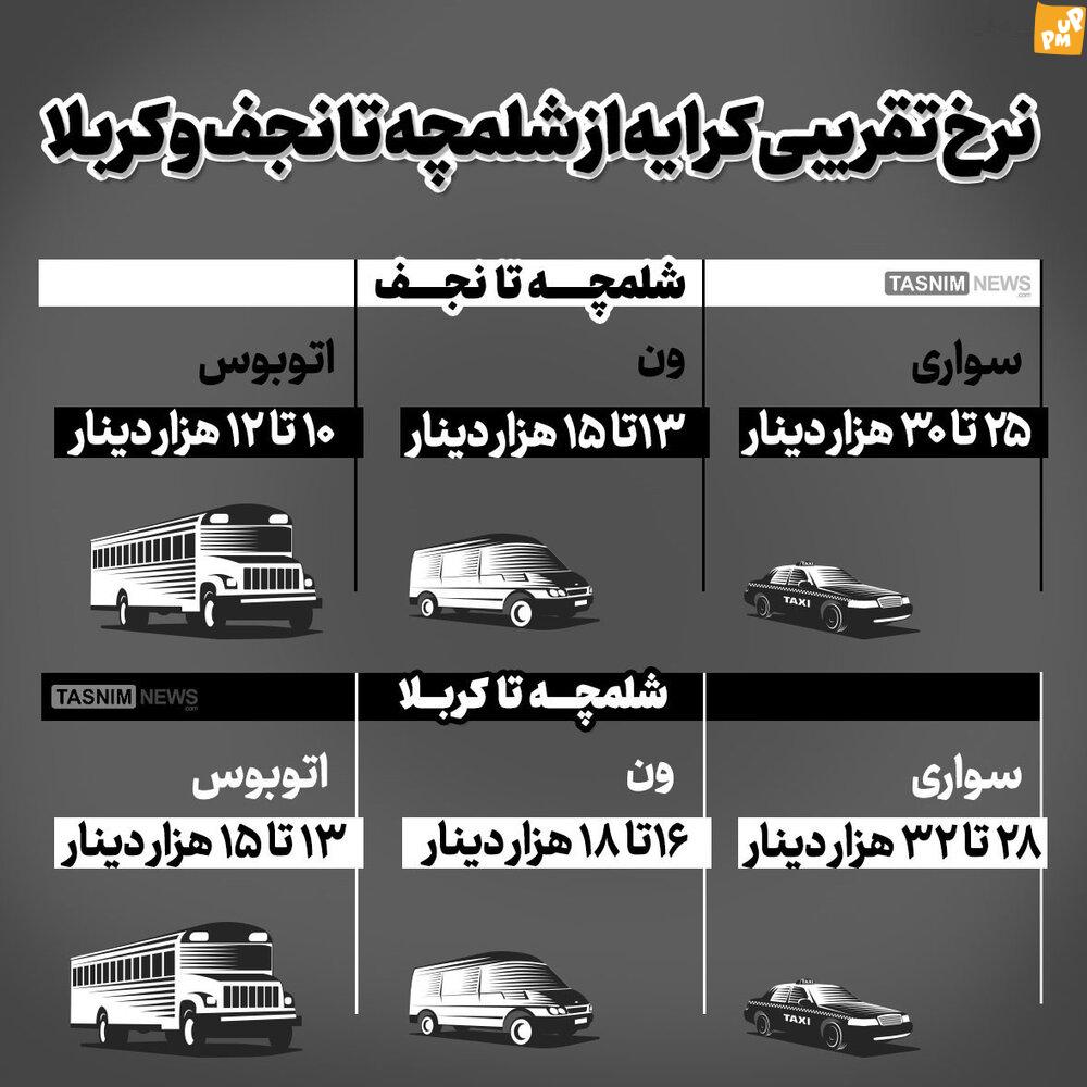 خبر مهم برای مسافران اربعین!/کرایه اتوبوس شلمچه به نجف و کربلا چقدر است؟/ عکس