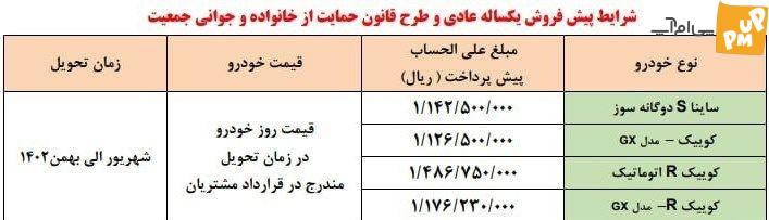اعلام قیمت جدید محصولات سایپا 16 مرداد 1402! + جدول قیمتی 1 اعلام قیمت جدید محصولات سایپا 16 مرداد 1402! + جدول قیمتی