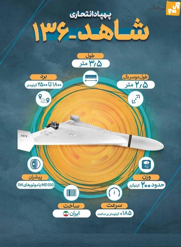 مشخصات پهپاد انتحاری شهید 136