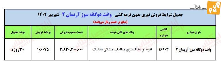 ثبت نام ایران خودرو بدون قرعه کشی و تحویل 30 روزه!/جزئیات