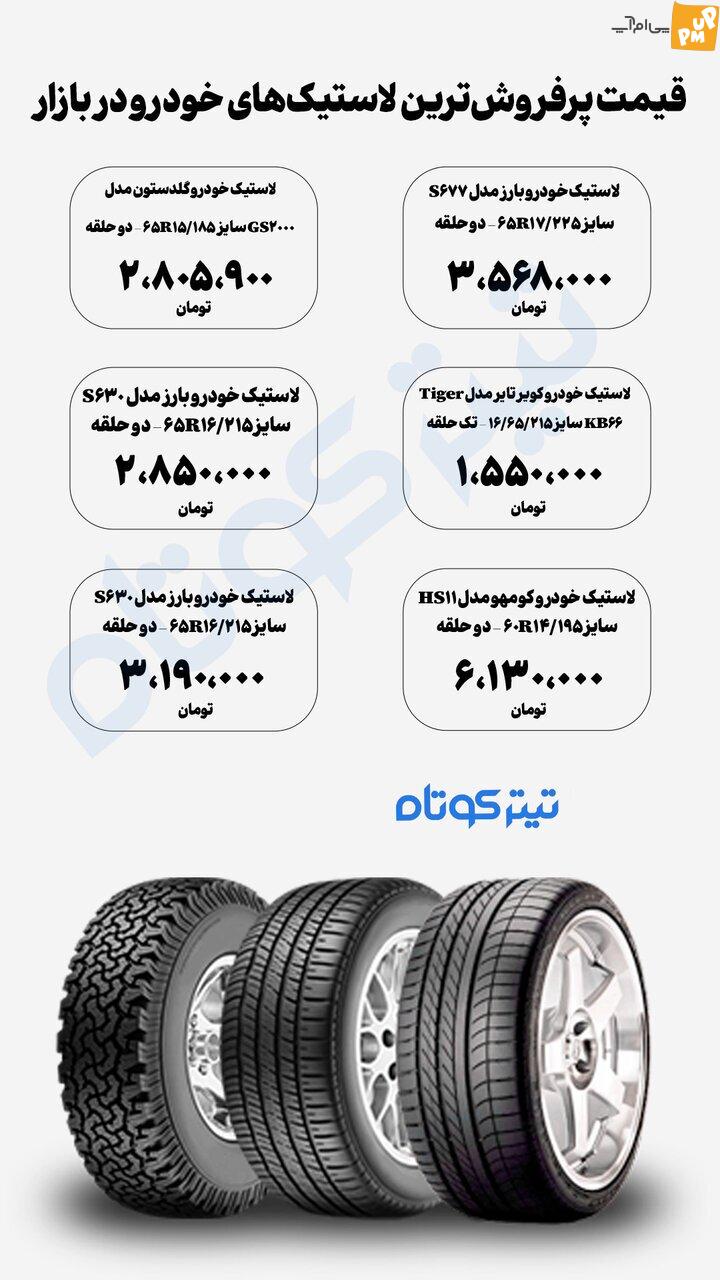 قیمت پرفروش ترین لاستیک خودرو در بازار اعلام شد!/جدول