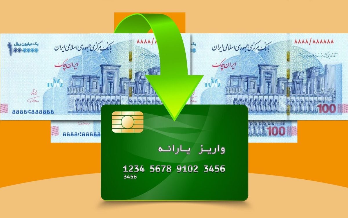 مردم به زودی میتوانند با کالابرگ الکترونیکی از فروشگاههای اینترنتی خرید کنند!/ جزئبات خبر مردم به زودی میتوانند با کالابرگ الکترونیکی از فروشگاههای اینترنتی خرید کنند!/ جزئبات خبر