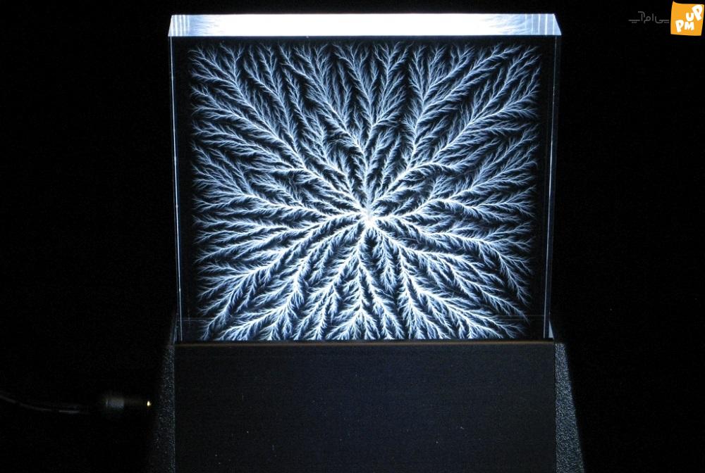 شکل لیختنبرگ شکل لیختنبرگ