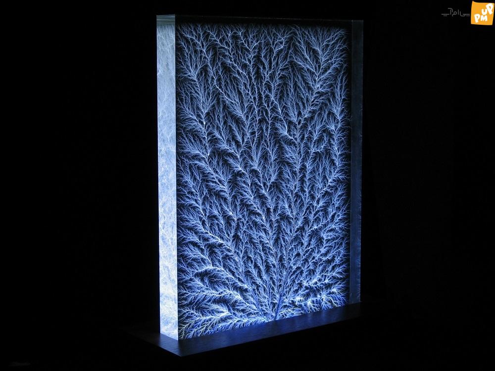 شکل لیختنبرگ شکل لیختنبرگ