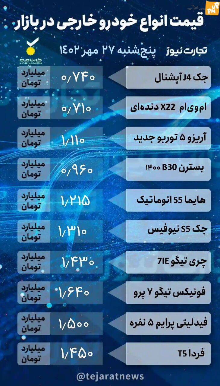 قیمت ماشین امروز 27 مهر 1402/ رکود بازار در سایه جنگ