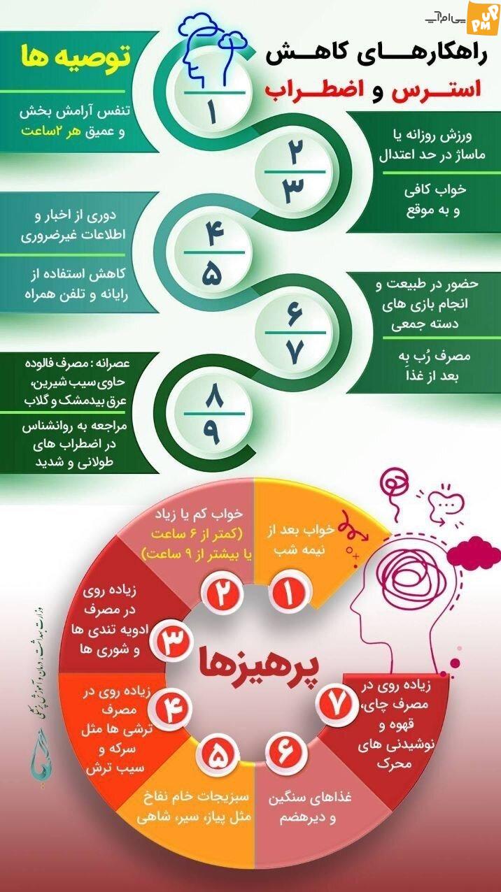 آشنایی با توصیه های طب سنتی برای کاهش استرس و اضطراب!/اینفوگرافی