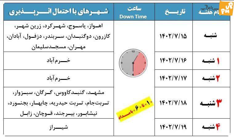 اختلال اینترنت در این مناطق!/جزئیات