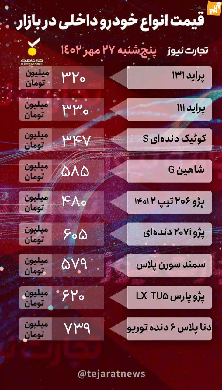 قیمت ماشین امروز 27 مهر 1402/ جدول